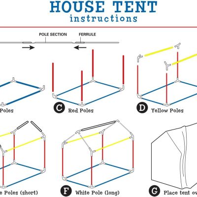 CHILDRENS INDOOR CLUB HOUSE PLAY TENT